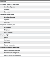 J Nurs Midwifery Sci